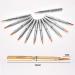 Androxeda Lip Brush - Portable Lip Applicator with Cap | Professional Makeup Tool for Lipstick & Lip Gloss | Natural Synthetic Bristles | Available in Blue Pink Gold Purple - Buy Online on GoSupps.com