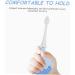 FOYTOKI Children's Toothbrush - Portable Silica Gel Cleaning Brush for Kids - 1 Pack - Blue - Buy Online on GoSupps.com