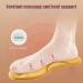 Junerain Winter Foot Warmers for Women - Self-Heated Insoles Sweat Absorbing Non-Slip Warm Socks for Sports Shoes Massage Pads - Yellow 37-38 Yards - Buy Online on GoSupps.com