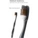 Medium Hard Bristled Toothbrush Set of 8 - Deep Cleaning Large Brush Head for Optimal Oral Care - Buy Online on GoSupps.com