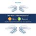 ZIYUMI Professional Teeth Grinding Mouth Guards 4 Pack Malleable Night Guards for Teeth Grinding 2 Sizes Eliminates Bruxism and Teeth Grinding - Buy Online on GoSupps.com