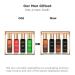 LUXURY PERFUME GIFT SET FOR MEN - 4 X 20MLS For Daily Uses or Party Occasions. Perfume Gift Set For Men - 4 X 20 Ml_ - Buy Online on GoSupps.com