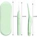 KouRy Portable Ear Cleaner Spoon with LED Light Visual Ear Wax Curette Picker for Children Effective Ear Wax Remover Purple - Buy Online on GoSupps.com