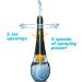 Cleanstream Electric Rechargeable Auto Spray Enema Bulb - 5 Jet Openings Anti Back-Flow Phthalate-Free Silicone Easy Clean & Water Resistant | International Shipping - Buy Online on GoSupps.com
