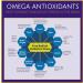 Co Enzyme Q10 100mg | High Absorption COR-Shield 100 | Heart Health Headache Relief Energy Boost | 100% Natural CoQ-10 | B1 Enhanced | UK Made - 90 Caps - Buy Online on GoSupps.com