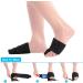 Bunion Corrector - Big Toe Splint Brace & Nighttime Toe Separator for Pain Relief | Shop Now - Buy Online on GoSupps.com