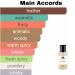 Monac - Parfums Di Marly's Collection - Designer/Niche Inspired Perfume - Eau de Parfum - 50 Ml 95%-99.9% similar Long Lasting 8-15 hours (Gordon Inspired By Godolphin (m)) - Buy Online on GoSupps.com