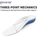 Princepard Orthopedic Children's Shoe Insoles | Arch Support Inserts for Flat Feet & X/O Leg | Size 7.5 Toddler - Buy Online on GoSupps.com
