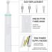 Dog Electric Tooth Polisher Pet Dental Calculus Plaque Remover Tool Electric Kit with 4 Brush Head 5 Cleaning Tools Household Dental Tartar Calculus Remover for Pet Puppy Cat(Size:Green) - Buy Online on GoSupps.com