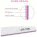 Professional Nail Files Double Sided Emery Board for Nails 180/240 Grit Coarse Washable Nail Files for Acrylic Nails & Natural Nails 5 Pack Fine Grit Nail File - Buy Online on GoSupps.com