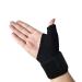 Thumb & Wrist Stabilizer splint for BlackBerry Thumb Trigger Finger Pain Relief Arthritis Tendonitis Sprained Carpal Tunnel Stable Lightweight and Breathable Right/Left Right Hand