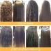 Brazilian Keratin Treatment Complex Blowout KERAZON Kit 2oz - Imported Brazilian Keratin Smoothing Treatment - Buy Online on GoSupps.com