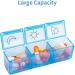7 Day Weekly Pill Organizer 3 Times a Day - Non-BPA Food Grade Plastic - Lightweight & Travel Friendly - Ideal for Supplements, Vitamins & Medications - Buy Online on GoSupps.com