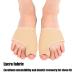 Bunion Corrector Toe Separator & Hallux Valgus Straightener 1 Pair - Foot Care for Men & Women (Size M 39-40) - Buy Online on GoSupps.com