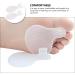 Toe Spacers for Overlapping Hammer Toes - Foot Care Tool for Men and Women | Valgus Correctors | Gift Idea - Buy Online on GoSupps.com