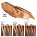 Melanie Mills Hollywood Mini Moisturizing Body Makeup Gleam on the Go Kit - Rose Gold, Bronze Gold, Deep Gold - 1 fl.oz. each - Buy Online on GoSupps.com