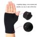 Buy PENINSULA LOVE Arthritis Gloves | Compression Wrist Support for Sports Typing & Fitness - Non-Slip Black Sleeves - Buy Online on GoSupps.com