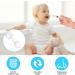 Uraqt Nasal Douche Replacement Head - 4 PC Attachments for Nasal Rinsing | Silicone Tips for Adults Babies & Children | Olive Type Nose Washing Can - Buy Online on GoSupps.com