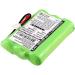 Buy Battery Replacement for Tiptel 84743411 AH-AAA600F P11 T016 500 | 700mAh DECT International Shipping - Buy Online on GoSupps.com
