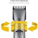 Professional Electric Hair Clippers & Barber Scissors for Men - Rechargeable Hair Trimmer & Beard Cutting Tools - Buy Online on GoSupps.com