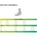 CEP Ultralight Compression Low Cut Socks for Women | Short Sports Socks in Carbon White | Size IV | Lightweight Comfort & Support - Buy Online on GoSupps.com