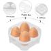 Uonlytech Clear Plastic Tray 2pcs Box 4 Grid Egg Storage Box Clear Plastic Containers Egg Keeper Egg Case Egg Box re-usable - Buy Online on GoSupps.com