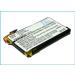 Li-Polymer Battery Replacement for Nevo SL 20-00778-00A | International Shipping Available - Buy Online on GoSupps.com