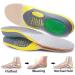 Orthotic Insoles for Flat Feet - Supportive Plantar Fasciitis Inserts - Large Size - Buy Online on GoSupps.com