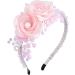 IYOU Flower Girl Headpiece Pink Floral Headbands Pearl Princess Birthday Wedding Hair Accessories for Girls - Buy Online on GoSupps.com