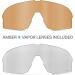 Wildhorn Radke MTB Cycling Glasses - UV400 Sports Sunglasses for Men | 3 Interchangeable Lenses - Stealth Jetblack - Buy Online on GoSupps.com