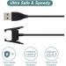 Kissmart Charger for Fitbit Charge 2  Replacement USB Charging Cable Cord for Fitbit Charge2 Smart Wristband (2-Pack  1.8ft & 3.3ft) - Buy Online on GoSupps.com