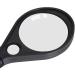 Glass HD Reading Magnifier Handheld Glass Made in China - Buy Online on GoSupps.com