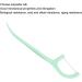 High-Strength Dental Floss Picks - Portable Case Thin Thread for Plaque Removal & Tooth Cleaning - Ideal for Travel - Buy Online on GoSupps.com