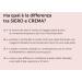 BLUE FARM | 4 No-Bac Zone Touch purifying & Protective Serum 15 ml Purifying and protective face serum formulated for skin with acne protects against impurities and reduces irritation - Buy Online on GoSupps.com