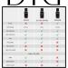 Didier Lab Premium Extra Bond with Vitamins - Acid Free Nail Prep for Strong Gel Polish Adhesion - 15ml - Buy Online on GoSupps.com