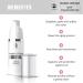 Eylleaf Anti-Pigmentation Hand Cream - Age Spot Remover for Mature Skin or Discoloration Symptoms 30ml - Buy Online on GoSupps.com