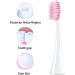 Replacement Toothbrush Heads for PRO-SYS & Variosonic - Sonic Soft White - Pack of 4 - Compatible & International Shipping - Buy Online on GoSupps.com