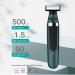 2 in 1 Electric Shaver for Men - Rechargeable Wet Dry Razor & Beard Trimmer - Buy Online on GoSupps.com