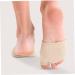 LIFKOME 2 Pairs Sole Pad Half Insole Cushions - Metatarsal Sleeves for Foot Pain Relief - Optimal Comfort for Flats & Slippers - Buy Online on GoSupps.com
