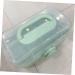 ULTECHNOVO Box Multi-layer Medicine Box Storage Bin with Lid First Aid Container Portable First Aid Kit Multi-layer Storage Case Portable Medicine Case Medicine Storage Plastic Family Pack - Buy Online on GoSupps.com