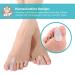 Gel Toe Separator - Set of 4 | Alleviate Overlapping Toes & Comfort for High Heel Wear - Buy Online on GoSupps.com