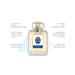 Carthusia Io Capri Eau de Toilette 50 ml - Buy Online on GoSupps.com