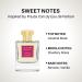 Inspired by Pr*da's Candy Sweet notes EDP Long Lasting 12-14 Hours Perfume Spray for Women All Skin Types Cruelty Free - 1.7 oz 50ml Inspired by Pr*da's Candy Eau de Parfum 1.7 Fl Oz (Pack of 1) - Buy Online on GoSupps.com