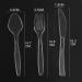 Clear Heavyweight Plastic Silverware for Birthday Party Barbecue Party Wedding ect (Transparent Including 100 Forks 100 Spoons 100 Knives) - Buy Online on GoSupps.com