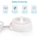 Oral B Electric Toothbrush Replacement Charger | Safe & Compatible with Most Oral B Braun Models | IPX7 Waterproof & Portable Travel Charger - Buy Online on GoSupps.com