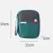 Mini First Aid Pouch Organizer Bag - Portable Empty Medical Storage for Travel, Camping, Home & Office - Grey - Buy Online on GoSupps.com