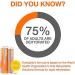Hydralyte Orange Electrolyte Tablets - 40 Vegan & Gluten-Free Effervescent Tablets - Buy Online on GoSupps.com