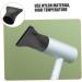 Outanaya 4pcs Hair Dryer Accessories Hair Dryer Attachment Narrow Concentrator Attachment Black Plastic - Buy Online on GoSupps.com