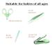 Baby Nail Kit - Complete Healthcare Grooming Relief Set for Newborns, Infants, and Toddlers - Buy Online on GoSupps.com