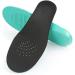 FOMIYES Orthotics Insoles for Kids - Plantar Relief Inserts Size 3 Comfortable Support for Growing Feet - Buy Online on GoSupps.com